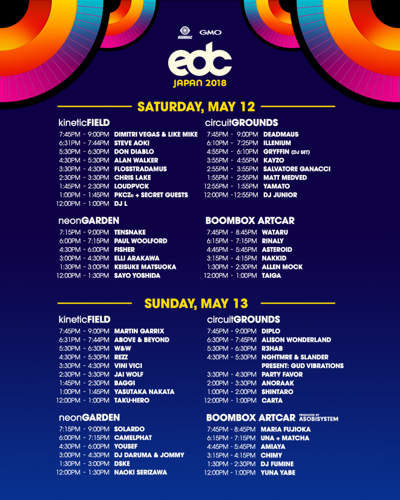Edc Japan2019まであと100日 ラインナップを少し予想してみた Nowgadget